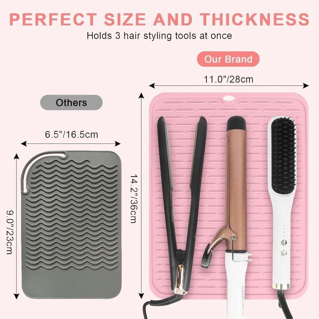 Oversize Silicone Heat Resistant Mat